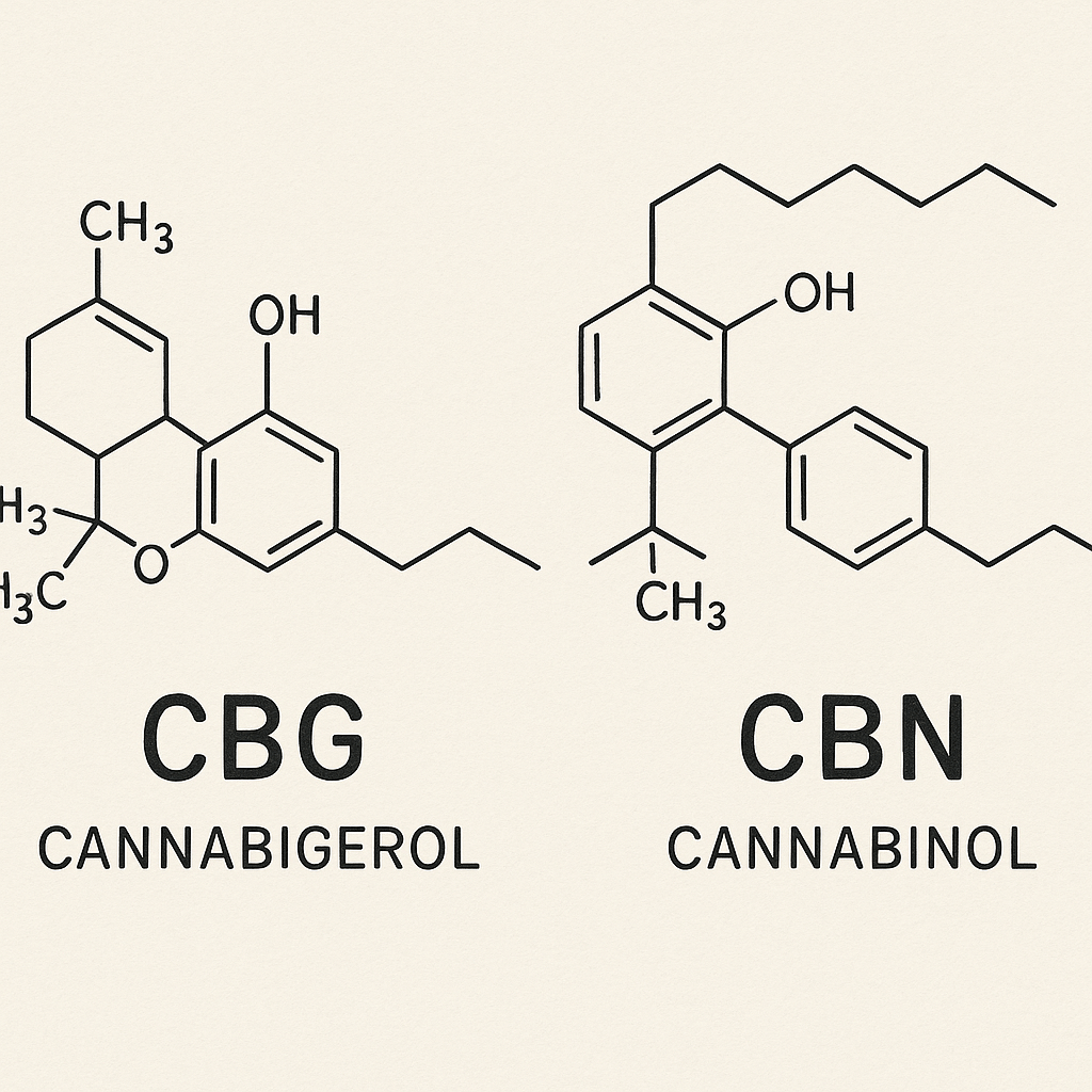 cbd cbg cbn